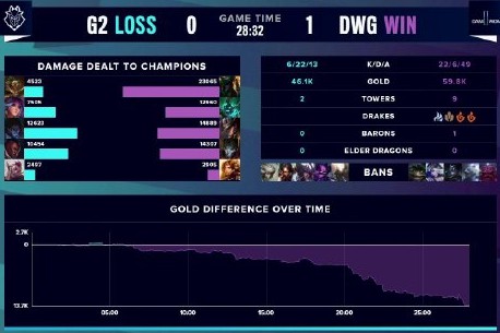 拉开边路空 拉开边路空