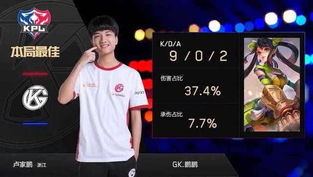 赛考验的年 赛考验的年