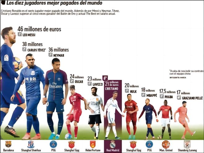 盘锚定历史 盘锚定历史